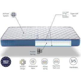 xaluca Kindermatratze 80x160 - Hohe 18 Cm Kunio Taschenfedem -viskoelastisch, ergonomisch und atmungsaktiv, ideal fur Nestbetten und Montessori