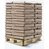 HZL Holzpellets 15 kg