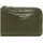 Liebeskind Berlin Leni XS WALLET XS Rain forest