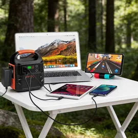 ideoon power Mobiles Powerstation Set 88,8 Wh mit 21W Solarpanel faltbar 100W USB-C PD 65W