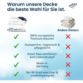 DormiGood | Premium Daunendecke | 220x240 cm | Winterdecke | 100% Daunen (1760g) | Bettdecke | 220x240 | Winterbett | Winter | Warm | Dick | Nomite... - Weiß