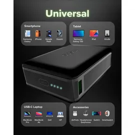 SBS NanoTube Powerbank für Computer, Smartphones, Tablets mit USB-C, und USB-A, Schwarz