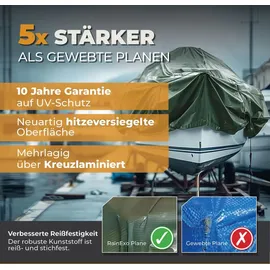 Bio Green Rainexo Abdeckplane 8 x 12 m Grün/Blau
