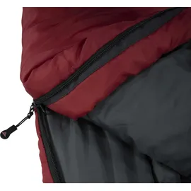 High Peak TR 300