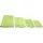 Kinzler Chenille 80 x 150 cm kiwi