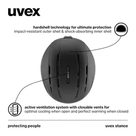 Uvex Stance 54-58 cm Black matt