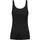MEY Modal Pure Schwarz M