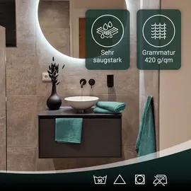 ZOLLNER Handtuchset 4-tlg. türkis