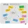 Legamaster Whiteboard 130 x 7 cm Weiß