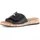 Gabor Pantolette schwarz 36 EU (3,5 UK)