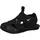 Nike Sunray Protect 2 Baby-Sandalen 001 black/white 23.5