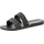 IPANEMA RENDA II FEM", Damen, Pantoletten - schwarz 38