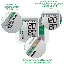 Promed BU 510 Oberarm
