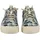Paul Green Damen Plateau-Sneaker Blau 39