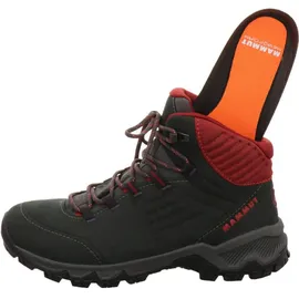 Mammut Nova IV Mid GTX Damen black/blood red 38 2/3