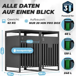 All Mülltonnenbox 2er 60 x 240 cm grau