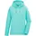 G.I.G.A. DX Sweatshirt hellmint 44