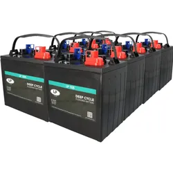 Batterie-Satz 48V 225Ah passend für Golfcar Golf Cart Elektro-Fahrzeug