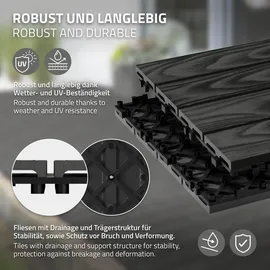 ML-Design WPC Terrassenfliesen 30 x 30 cm anthrazit