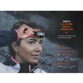 Fenix HM62-T Orange