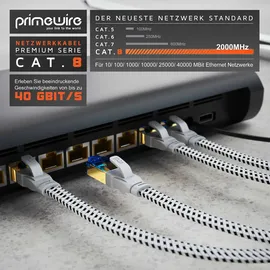 Primewire Flachbandpatchkabel CAT 8 mit Baumwollummantelung - Gigabit Ethernet Lan Kabel - 40 Gbit/s - S/ftp Pimf Schirmung - 0,5m