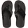 BILLABONG All Day Impact Braun 44