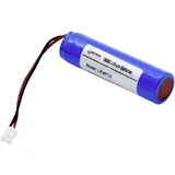 Beltrona 18650 1500 mAh 1 St.