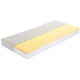 Best For Home Best For Kids 90 x 180 cm mittelfest