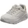 SKECHERS Uno Lite Metallic Mode Kinder Weiß 36