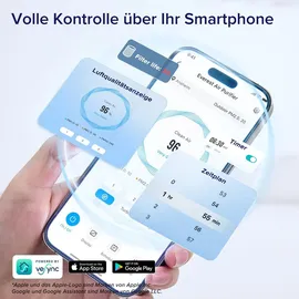 Levoit Luftreiniger für große Räume mit waschbarem Vorfilter, CADR 612m3/h, 3-Kanal-Luftqualitätsmonitor, Smart WiFi und Filter für Haustiere, Rauch, Staub, Pollen, Alexa Control, 26dB