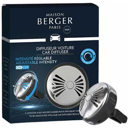 Autoduft Diffuser Flash On/Off