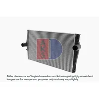 AKS DASIS Ladeluftkühler 227004N
