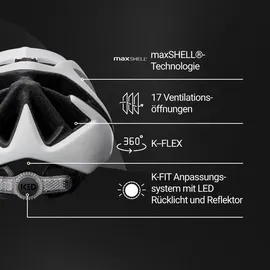 ked ahead gmbh KED Spiri II Trend Allround Fahrradhelm Mit LED Licht Und Reflektor, Optimierter Belüftung und Insektenschutznetz I Farbe: white matt Größe: 55-... - Weiß