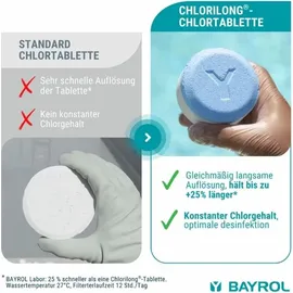 Bayrol e-Chlorilong Ultimate 7 300 g
