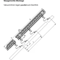 Viessmann Befestigungssatz zur Aufdachmontage (1 Röhrenkollektor)
