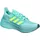 adidas Ultraboost 5 Flash Aqua / Lucid Lemon / Mint Ton 49 1/3
