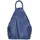 The Skandinavian Brand Damen Leder Rucksack Blau