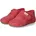 Klettschuh 20