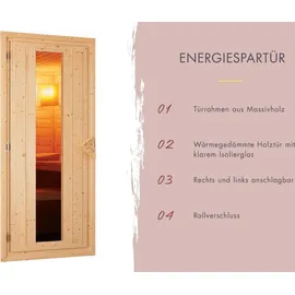 Karibu Saunahaus Hytti 2 Energiesparende Saunatür 9 kW Ofen inkl. Steuergerät inkl. 8-teiligem gratis Zubehörpaket (Gesamtwert 191,92€)