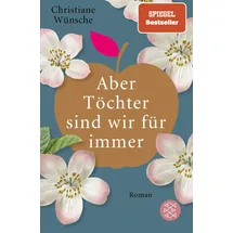 Sanyo Aber Töchter sind wir für immer