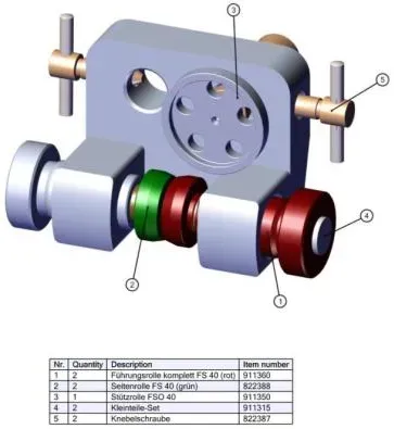HEMA guide FS 40 | Kleinteile-Set | Ersatzteil
