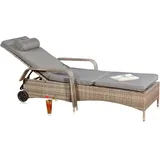 Mucola - Melko Sonnenliege Grau Polyrattan Gartenliege Terrassenliege Relaxliege Strandliege