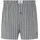 Jan Vanderstorm Boxershorts THURE blau/grau 4XL 2er Pack