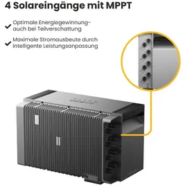 ALLDREI Balkonkraftwerk Bifazial 1200 W inkl. Anker Solix Solarbank 3 E2700 Pro 2,68 kWh