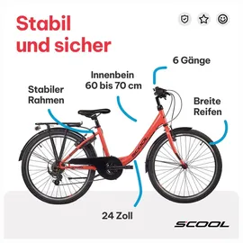 coolmobility gmbh chiX K6 24 Zoll rosa