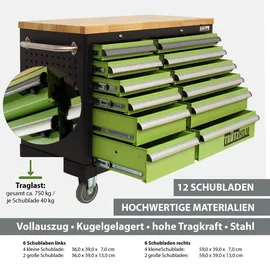 Trutzholm Werkstattwagen 12 Schubladen Stahl Grün/Schwarz leer mit massiver Arbeitsplatte