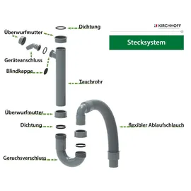 Kirchhoff Flex Siphon Küchenspüle 0 x 0 cm Grau