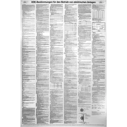 Schild VDE-Bestimmungen 117.2478