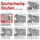 Fellowes Powershred 325i schwarz