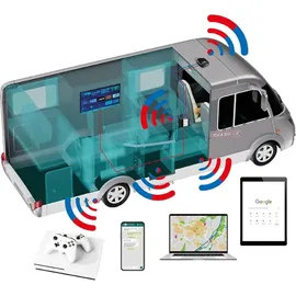 Selfsat MWR 5550 mit Panorama Antenne weiß